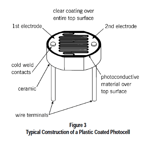 cdsconstruction_adafruit.gif