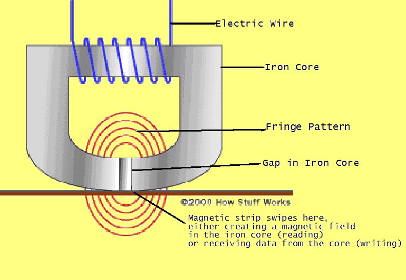 electromagnet.jpg