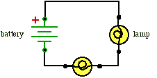 Series circuit