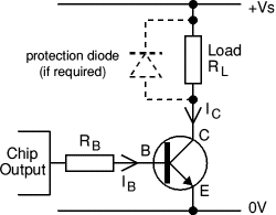 NPN transistor switch