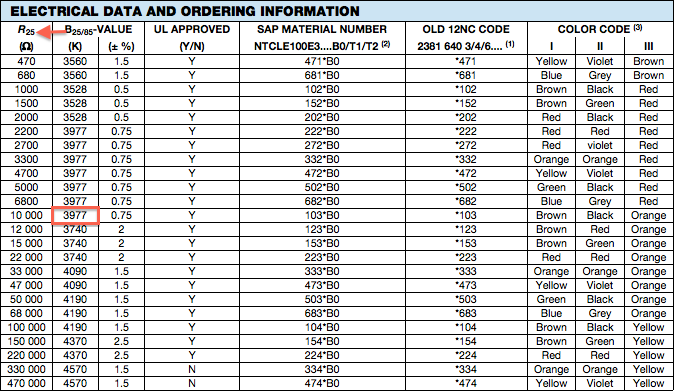 ntc-values.png